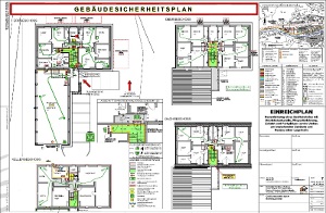 Sicherheit Sicherheit